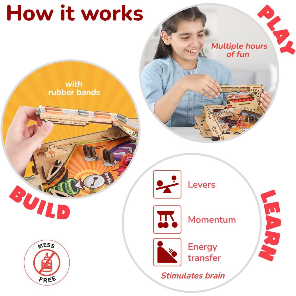 DIY Pinball Machine