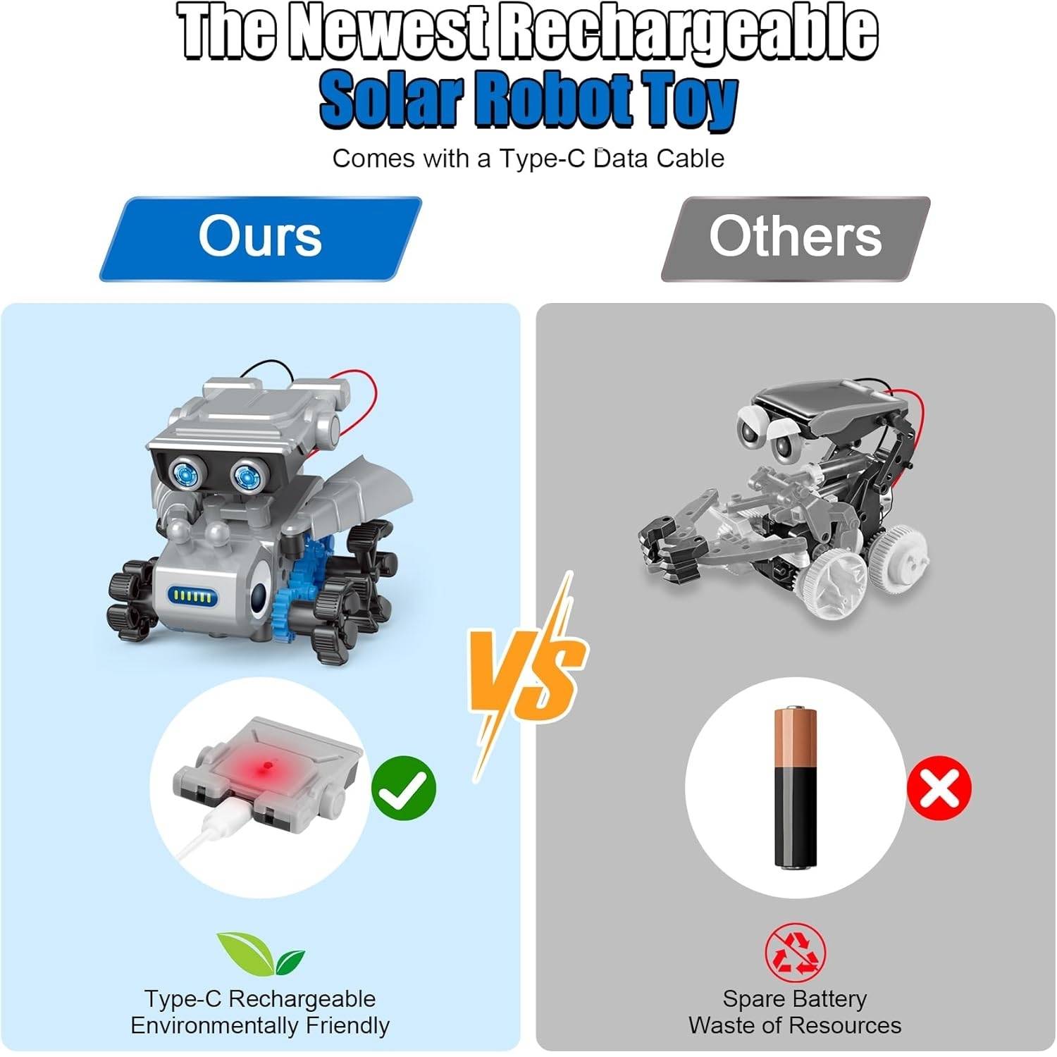 STEM Robotics Kit: image 2